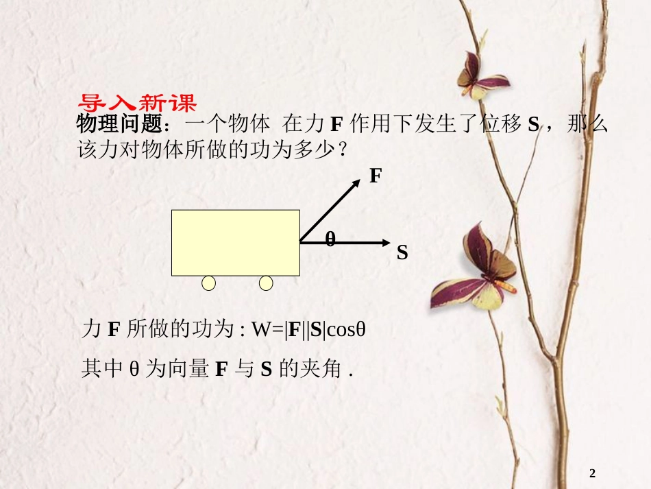 江苏省扬州市高中数学 第二章 平面向量 2.4 向量的数量积课件 新人教A版必修4[共13页]_第2页