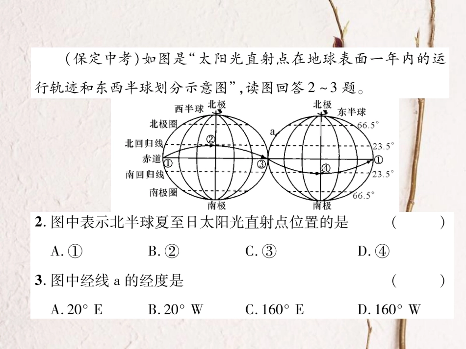 七年级地理上册 期末达标测试题（A）课件 （新版）新人教版_第3页