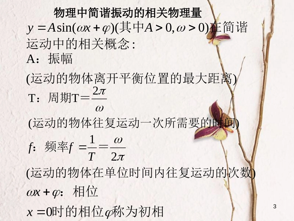 高中数学 第一章 三角函数 1.5 函数y=Asin（ωx+φ）的图象课件 新人教A版必修4_第3页