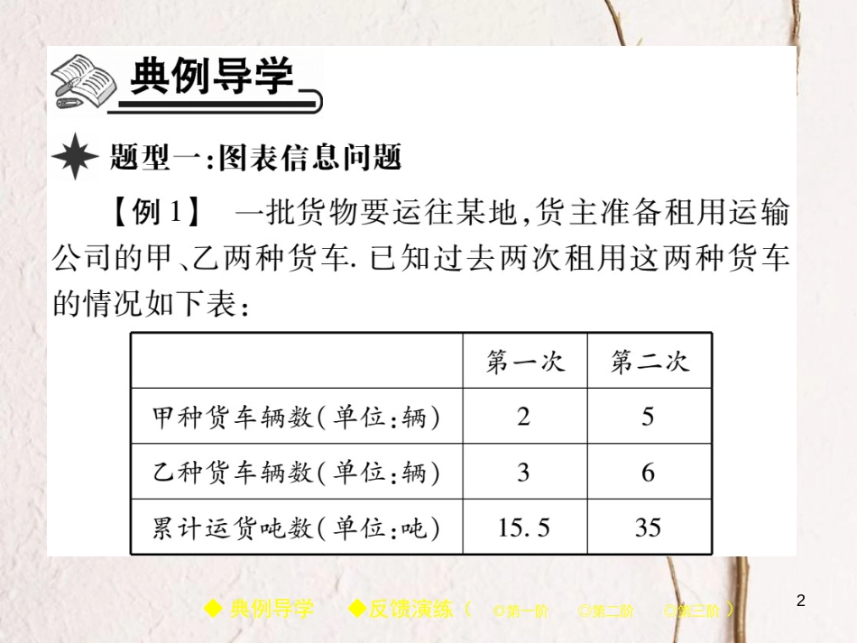 七年级数学下册 8.4 实际问题与二元一次方程组（第3课时）课件 （新版）新人教版_第2页