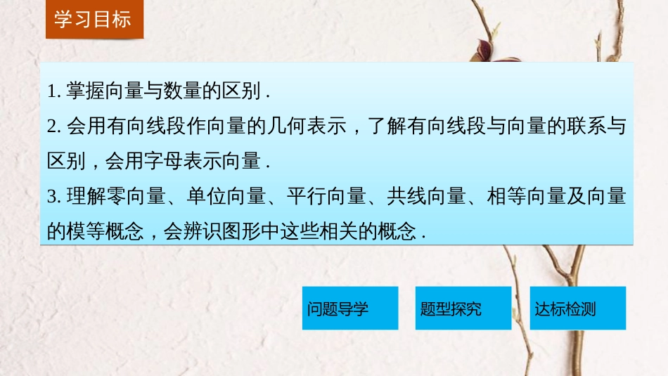 高中数学 第二章 平面向量 2.1 向量的概念及表示课件 苏教版必修4_第2页