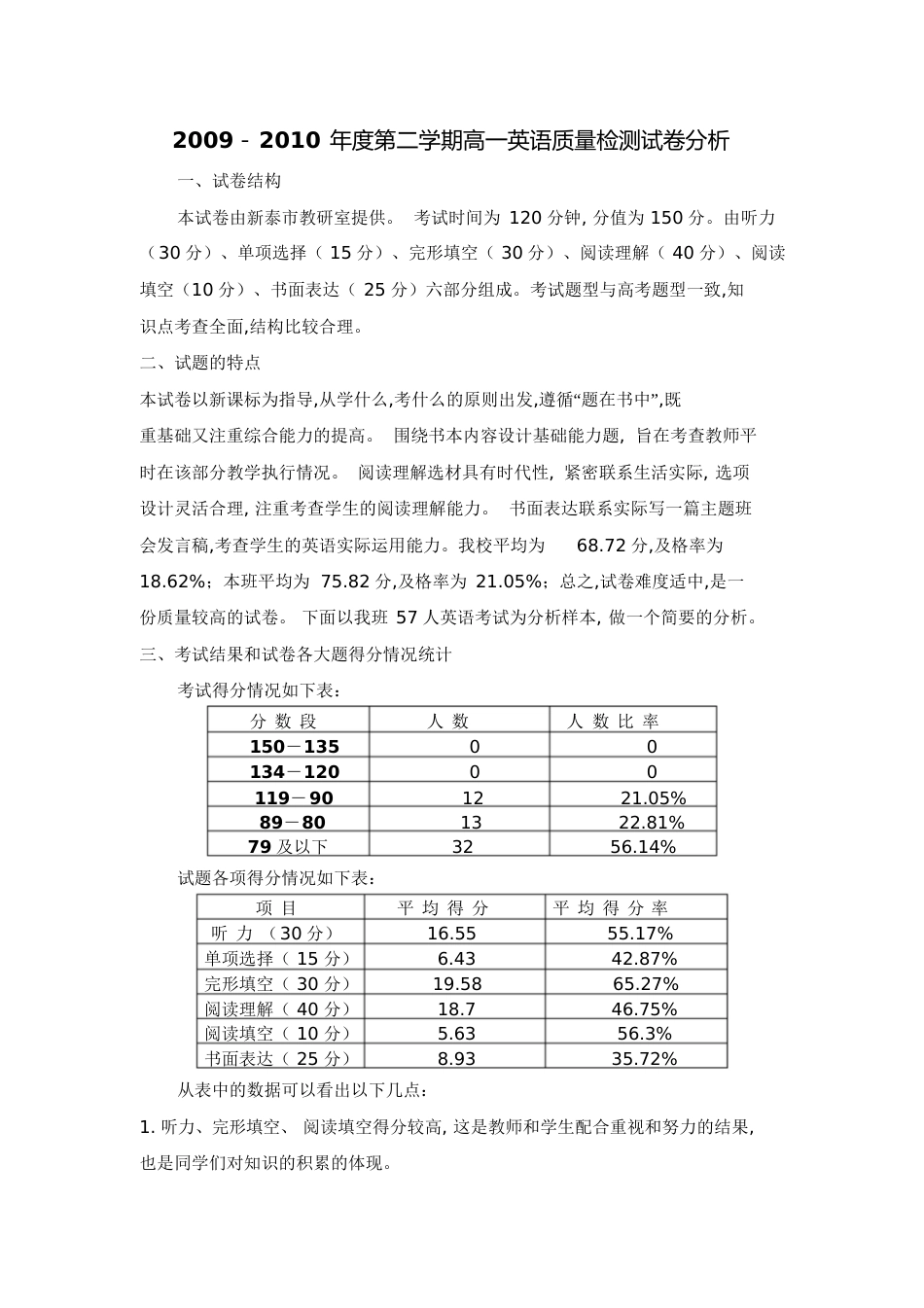 英语试卷分析[共19页]_第1页