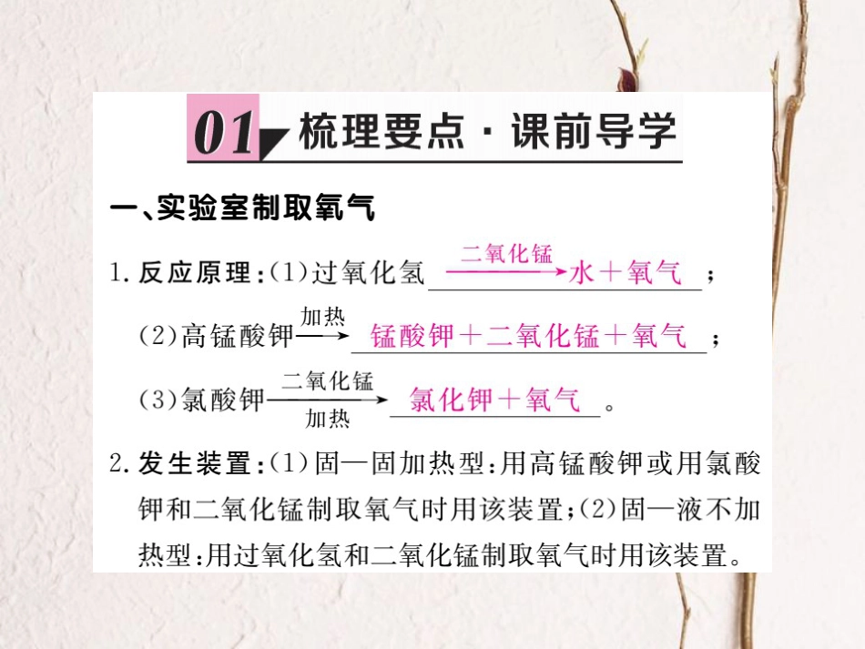 （贵州专）九年级化学上册 第二单元 课题3 制取氧气复习课件 （新）新人教版_第2页