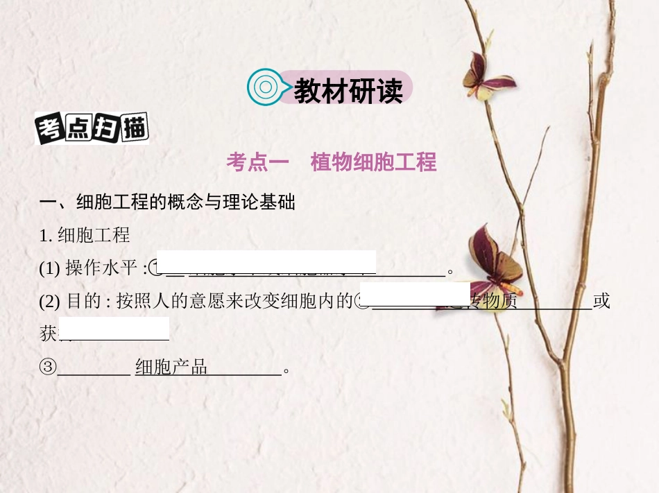（新课标）高考生物一轮复习 现代生物科技专题 第37讲 细胞工程课件（选修3）[共50页]_第2页