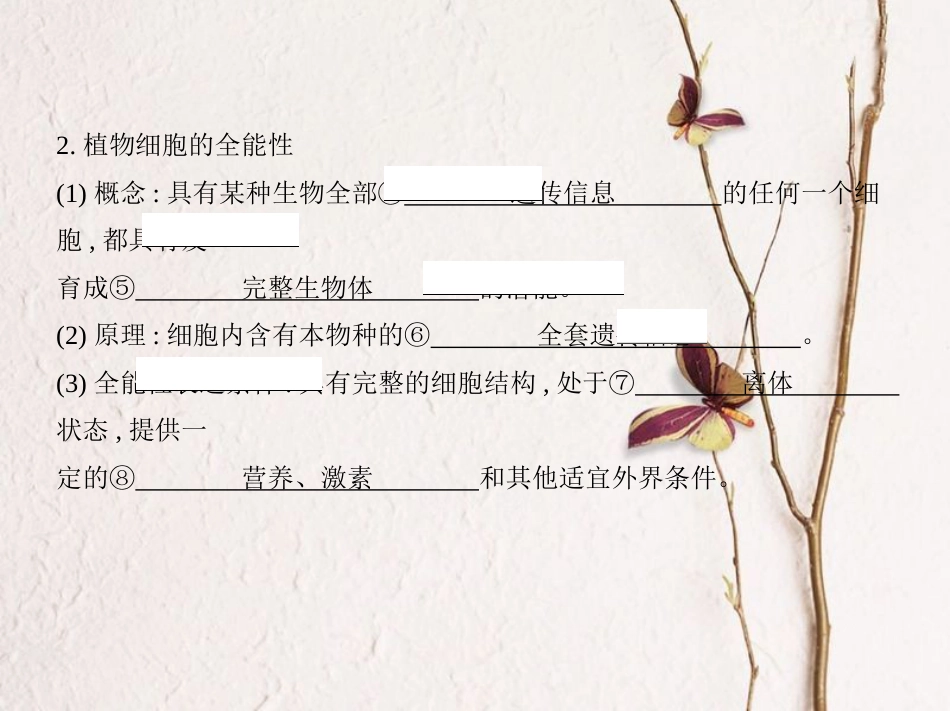 （新课标）高考生物一轮复习 现代生物科技专题 第37讲 细胞工程课件（选修3）[共50页]_第3页