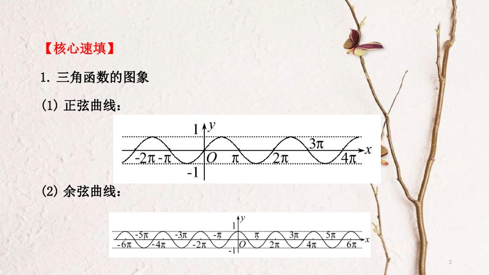 高中数学 第一章 三角函数 1.4 三角函数的图象与性质复习课课件 新人教A版必修4[共68页]_第3页