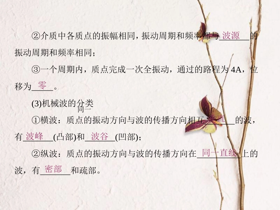 （新课标）高考物理一轮复习 第十二章 振动和波 光 相对论 第2讲 机械波课件_第3页