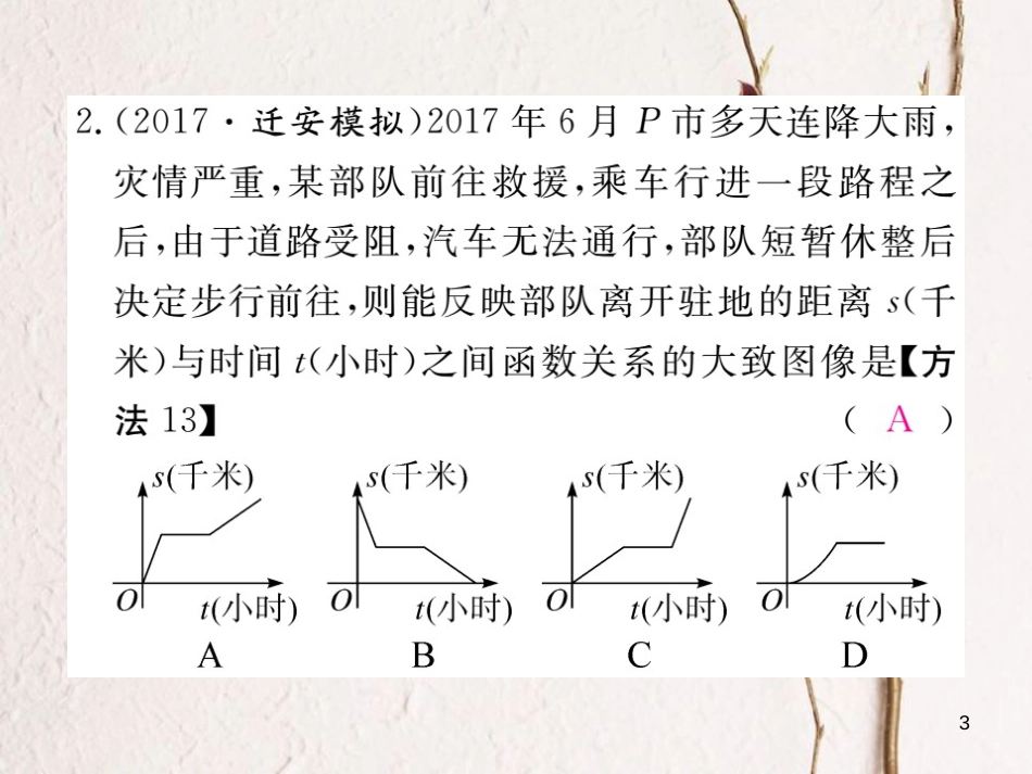 八年级数学下册 第20章 函数 20.3 函数的表示练习课件 （新版）冀教版_第3页