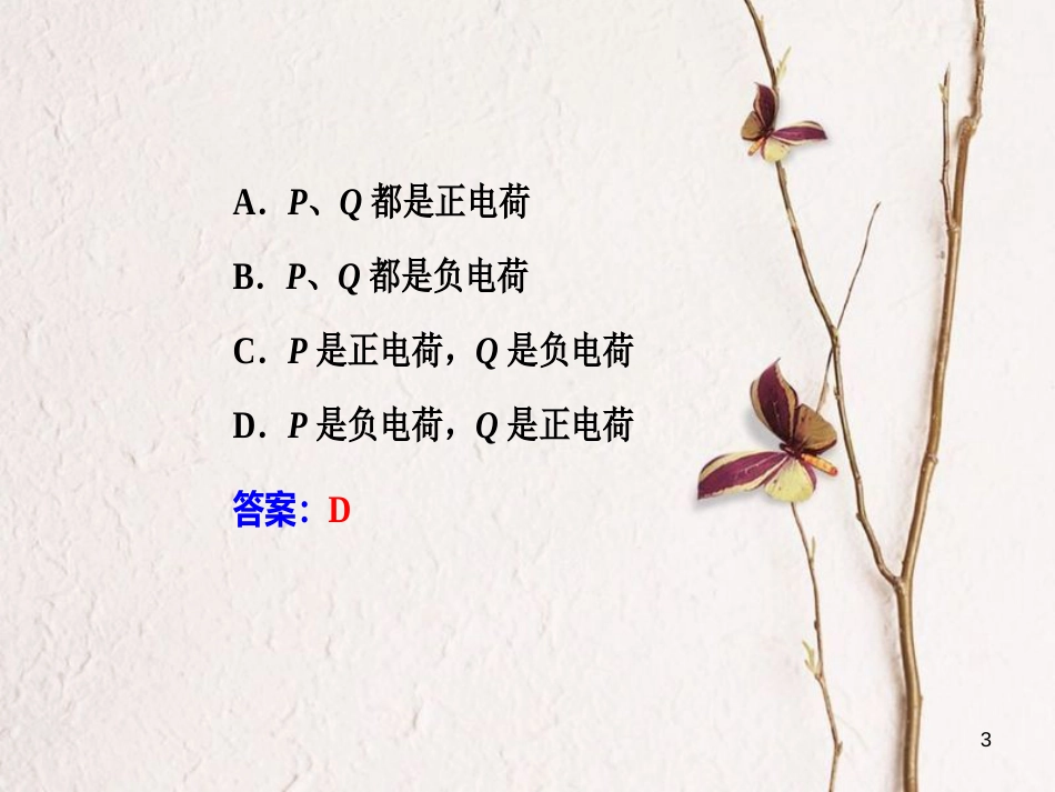 高考物理一轮复习 专题七 电磁现象与规律 考点2 电场、电场线、电场强度课件_第3页