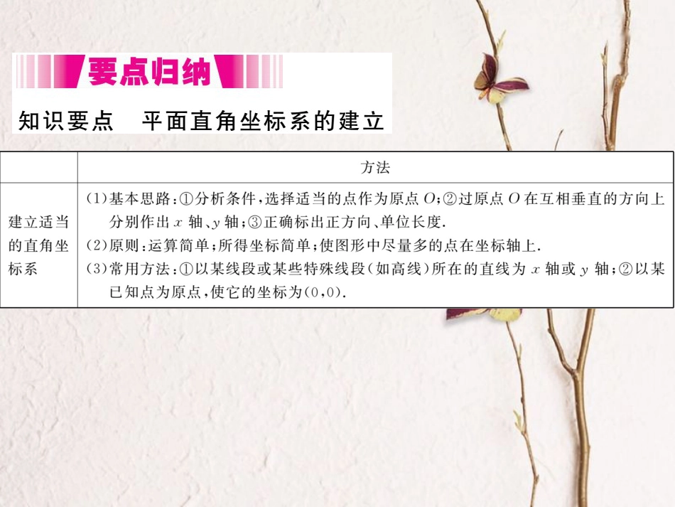 八年级数学上册 3.2 第3课时 建立平面直角坐标系描述图形的位置（小册子）课件 （新版）北师大版_第1页
