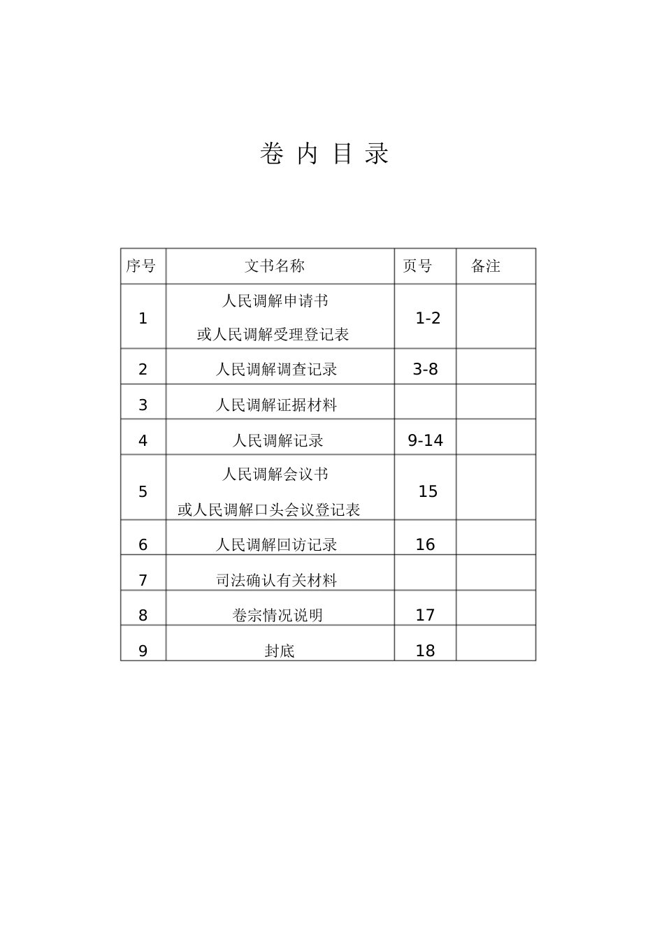 人民调解卷宗范本[共22页]_第2页