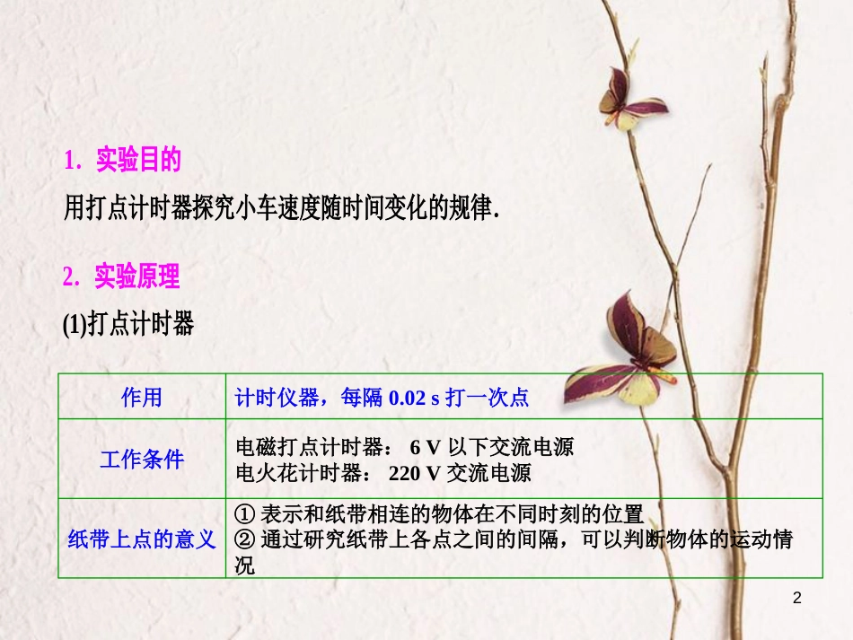 优化探究（新课标）高三物理一轮复习 第1章 运动的描述 匀变速直线运动 实验1 研究匀变速直线运动课件_第2页