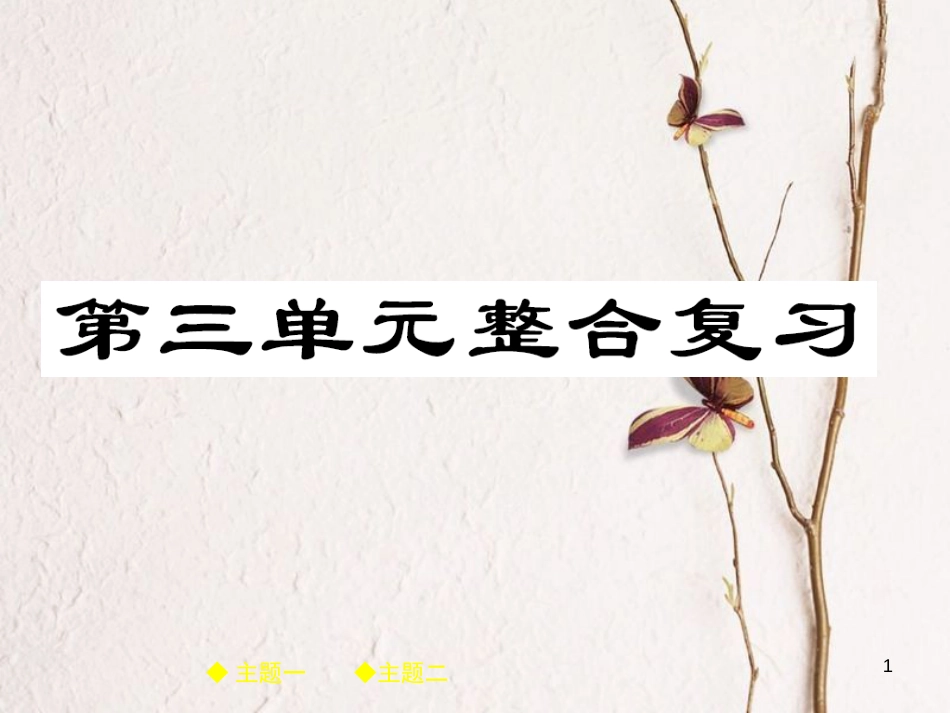 八年级道德与法治下册 第三单元 人民当家作主整合复习课件 新人教版_第1页