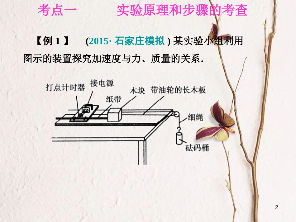 高考物理一轮复习 第3章 力和运动 实验四 验证牛顿第二定律课件_第2页