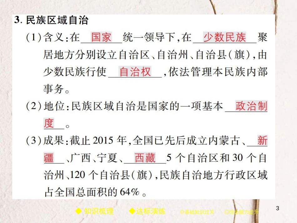 八年级历史下册 第十三课 民族团结与共同繁荣课件 川教版_第3页