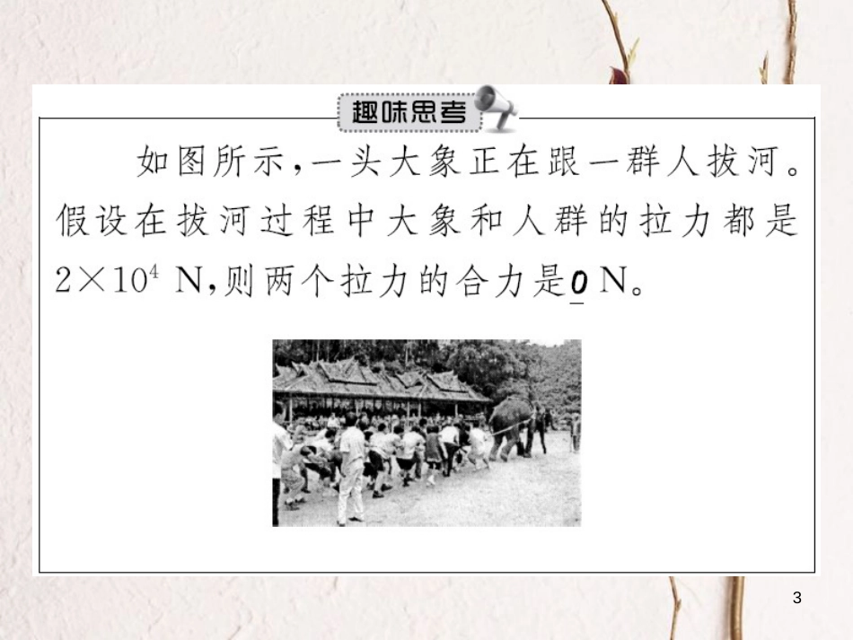 八年级物理下册 7.4 同一直线上二力的合成课件 （新版）北师大版_第3页