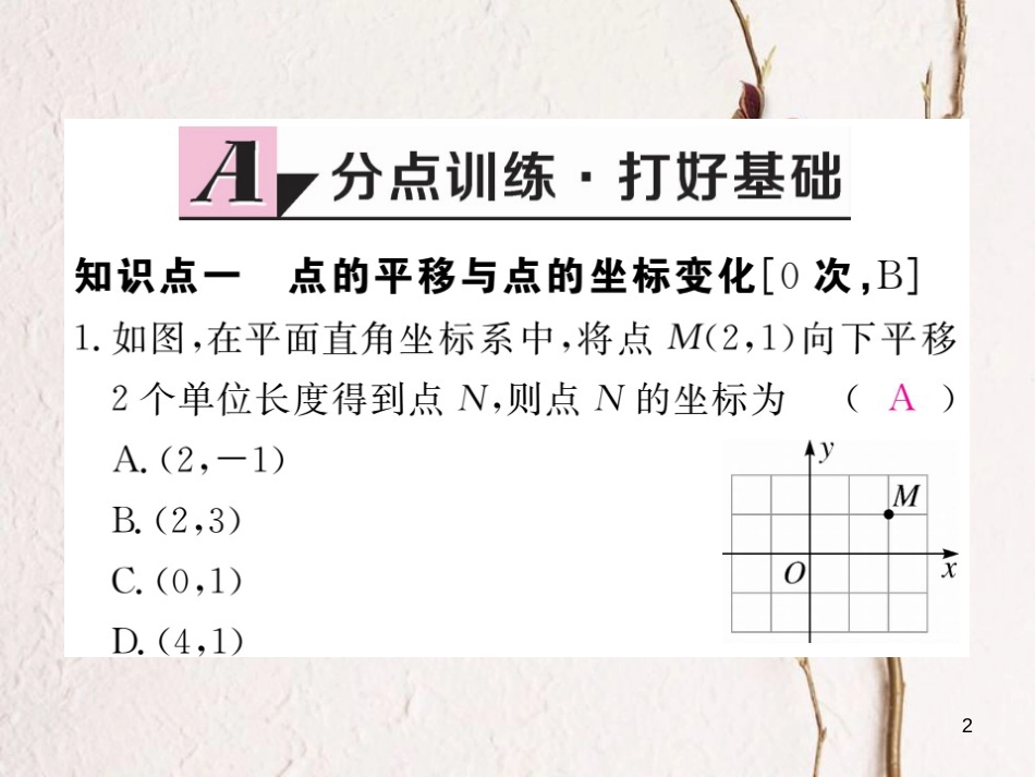 八年级数学下册 第19章 平面直角坐标系 19.4 坐标与图形的变化 第1课时 图形的平移与坐标变化练习课件 （新版）冀教版_第2页