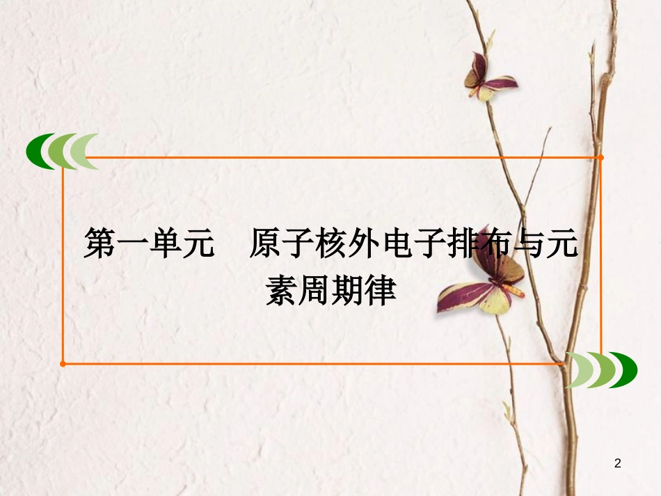 高中化学 专题1 微观结构与物质的多样性 第1单元 原子核外电子排布与元素周期律 第3课时 元素周期表及其应用课件 苏教版必修2_第2页