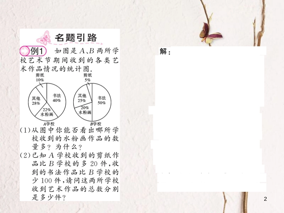 七年级数学上册 5.2 统计图课件 （新版）湘教版[共15页]_第2页