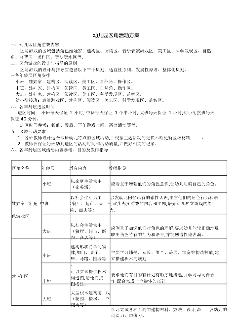 区角分类[共4页]_第1页