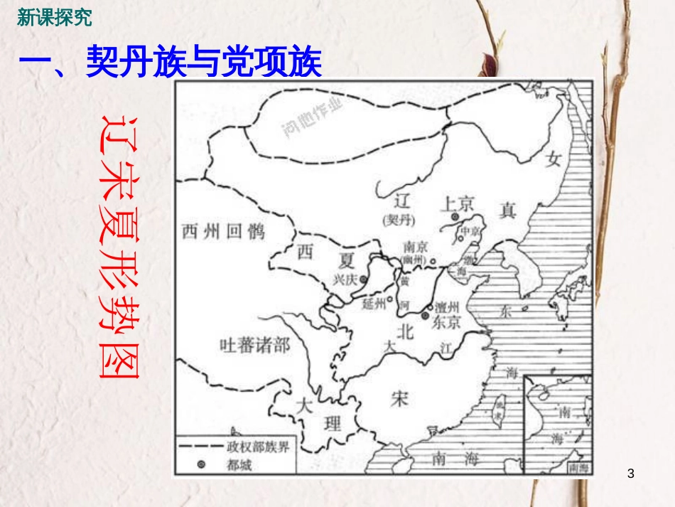 七年级历史下册 第二单元 辽宋夏金元时期：民族关系发展和社会变化 第7课 辽、西夏与北宋的并立课件 新人教版_第3页