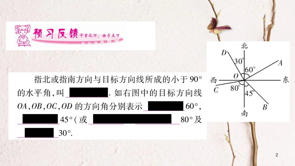 九年级数学下册 第一章 直角三角形的边角关系 1.5《三角函数的应用》习题课件 （新版）北师大版_第2页