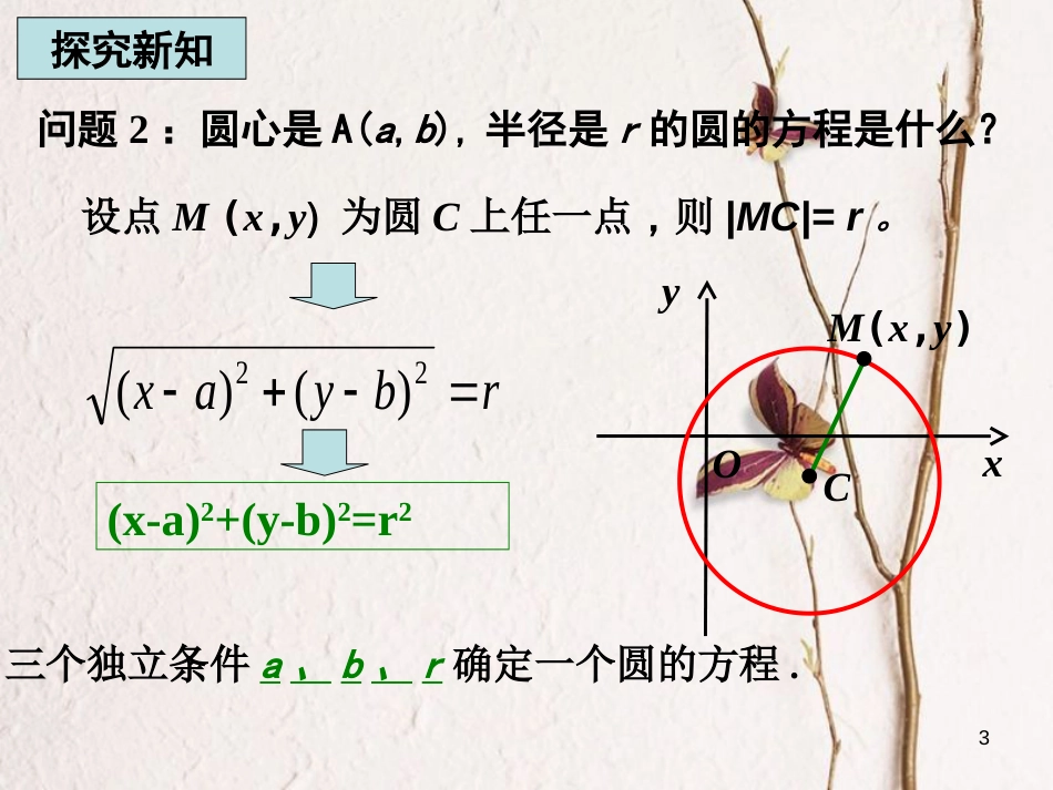 高中数学 第四章 圆与方程 4.1.1 圆的标准方程教学课件 新人教A版必修2_第3页