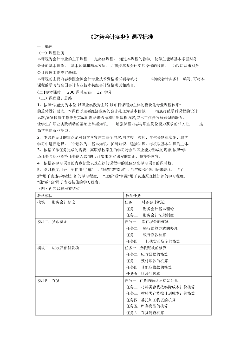 财务会计课程标准[共42页]_第1页