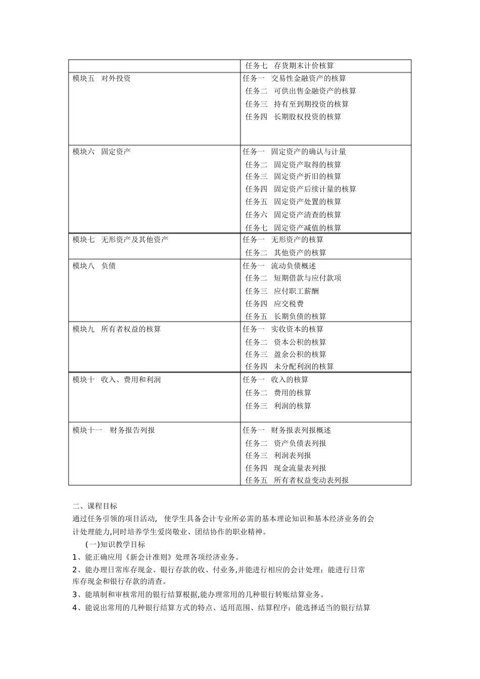 财务会计课程标准[共42页]_第2页