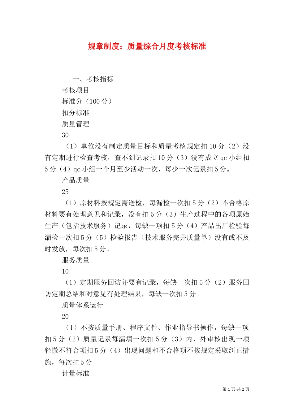 规章制度：质量综合月度考核标准_第1页
