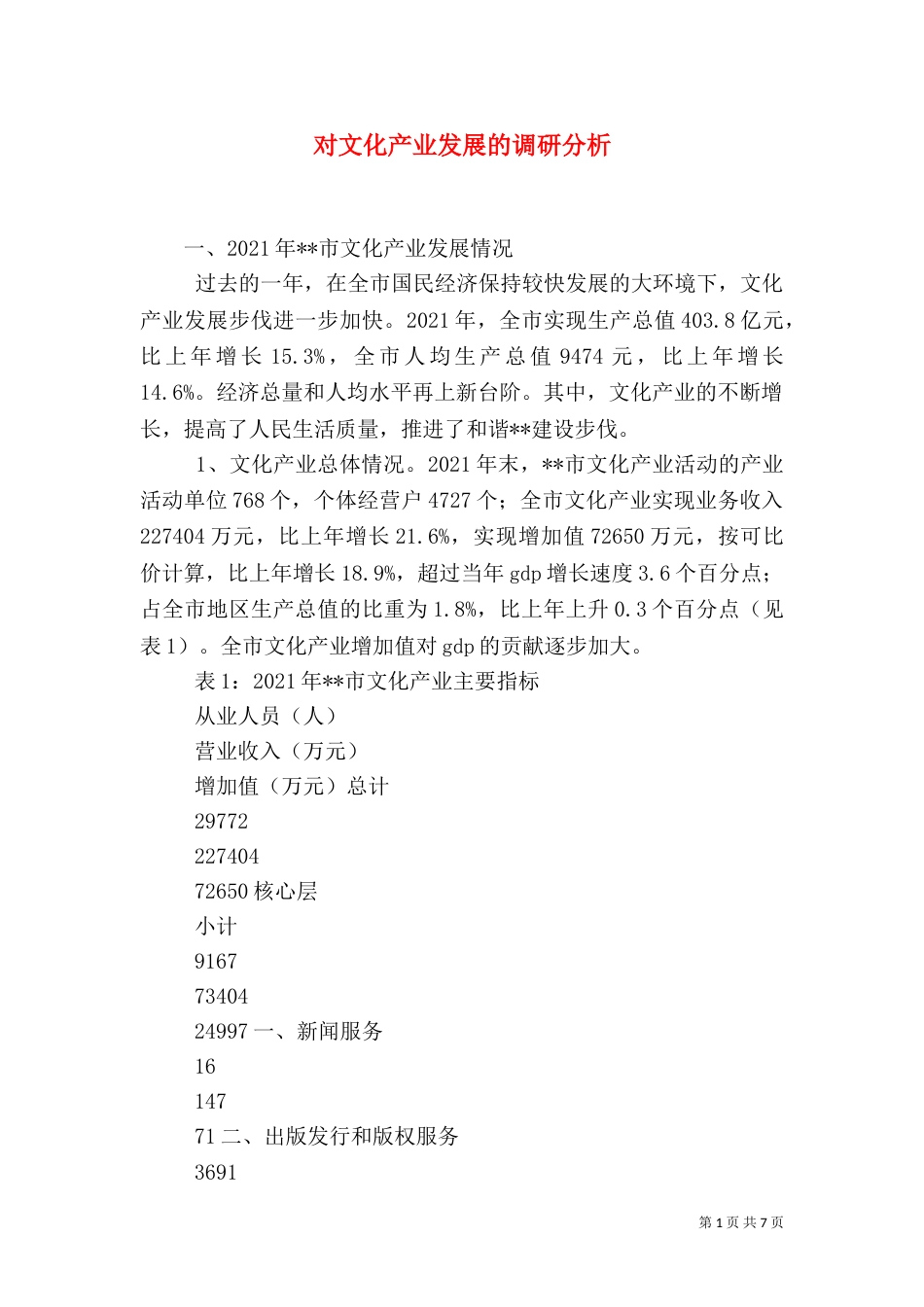 对文化产业发展的调研分析（二）_第1页