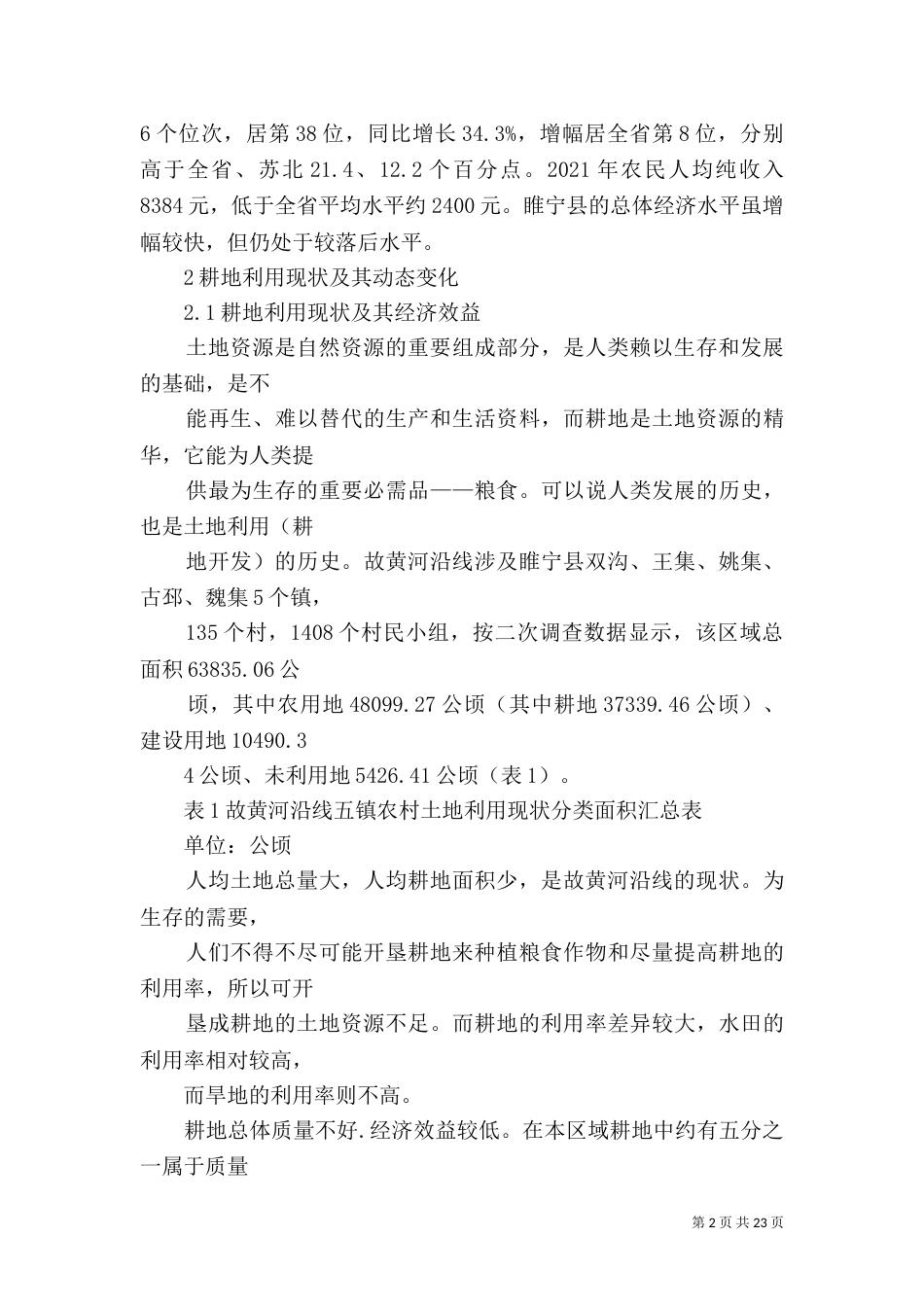 土地后备资源分析_第2页
