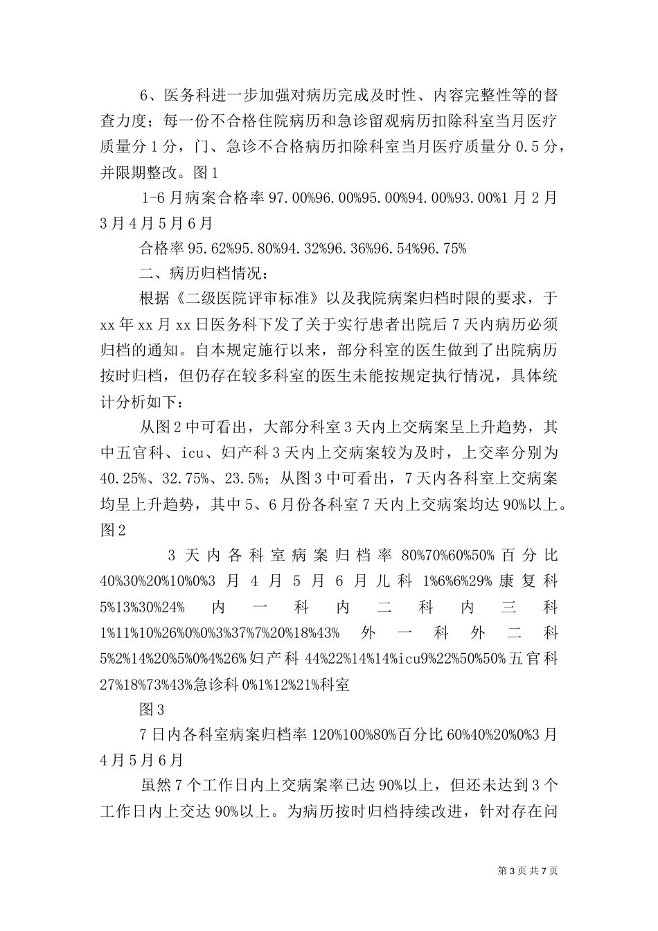 医务科病案质量总结_第3页