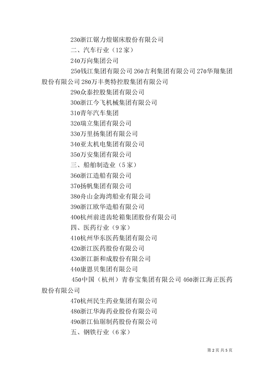 重点工业企业环保座谈讲话稿（二）_第2页