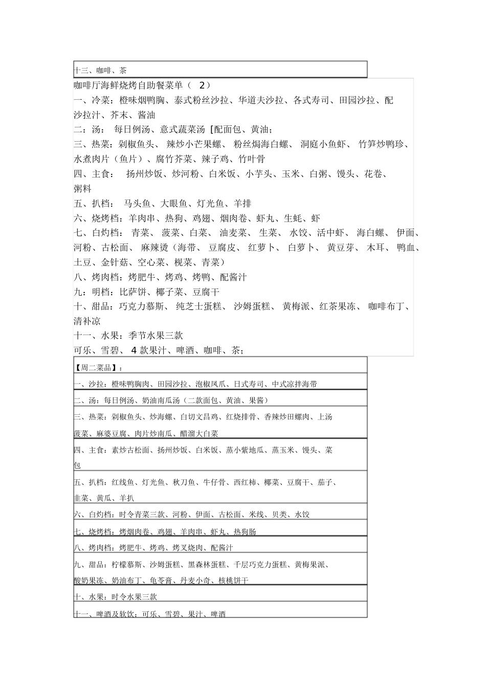 酒店的自助餐菜单[共14页]_第2页