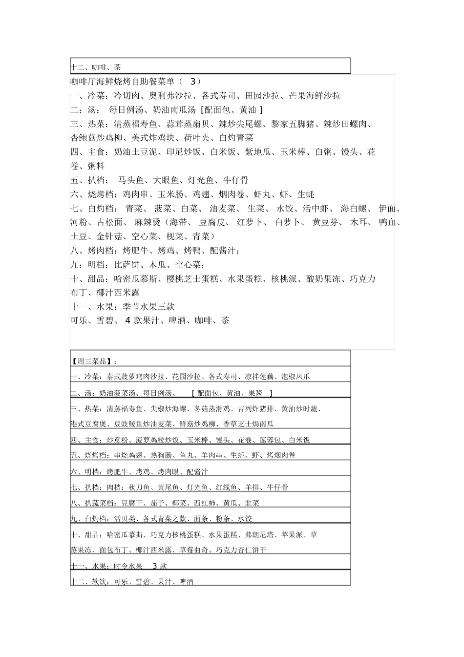 酒店的自助餐菜单[共14页]_第3页