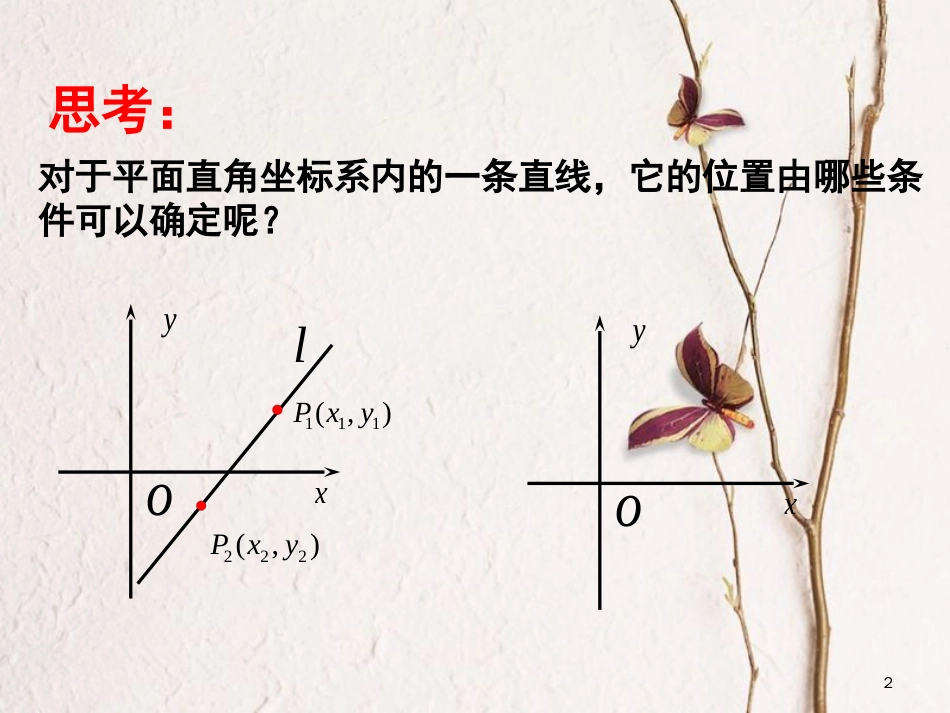 广东省台山市高中数学 第三章 直线与方程 3.1 直线的倾斜角与斜率课件 新人教A版必修2_第2页