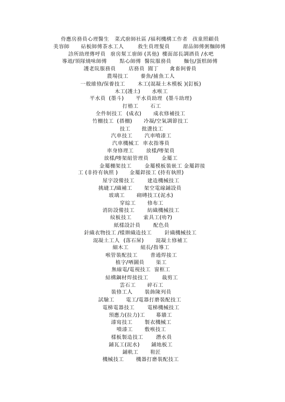 世界上所有的职业[共6页]_第2页