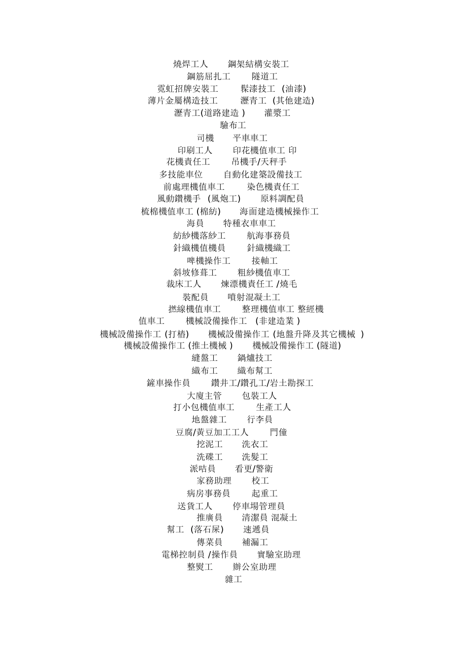 世界上所有的职业[共6页]_第3页