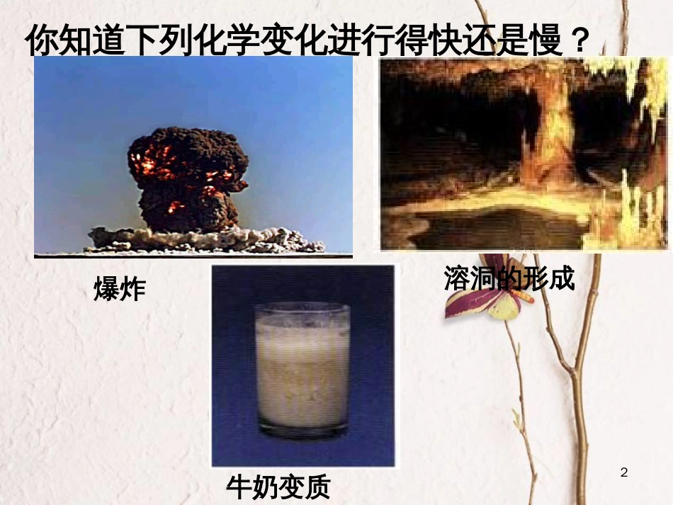 高中化学 2.2 化学反应的速率和限度课件 鲁教版必修2[共28页]_第2页
