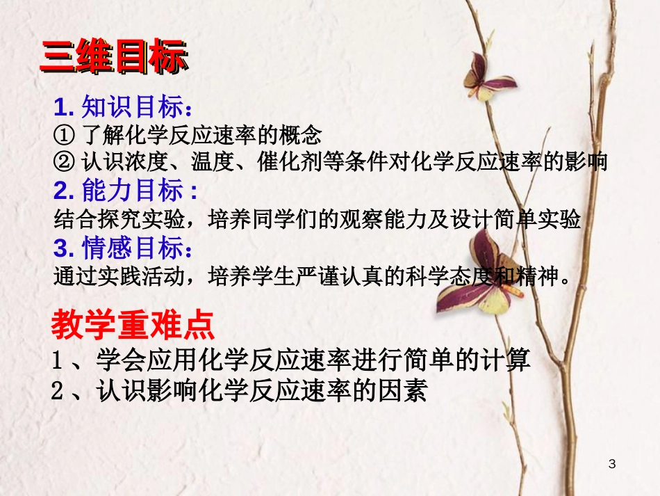 高中化学 2.2 化学反应的速率和限度课件 鲁教版必修2[共28页]_第3页