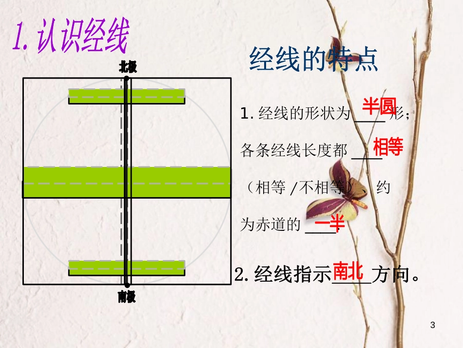 江苏省铜山区七年级地理上册 2.1《认识地球》课件 湘教版_第3页