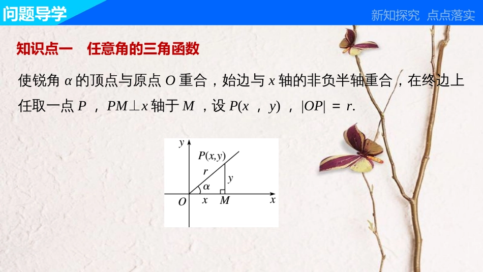 高中数学 第一章 三角函数 1.2.1 任意角的三角函数课件 苏教版必修4[共38页]_第3页