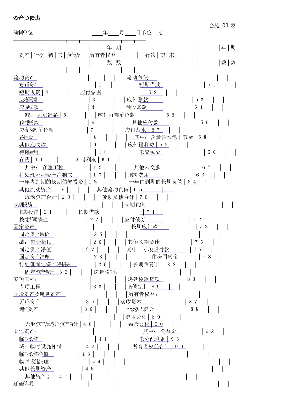 建筑公司财务报表[共11页]_第1页