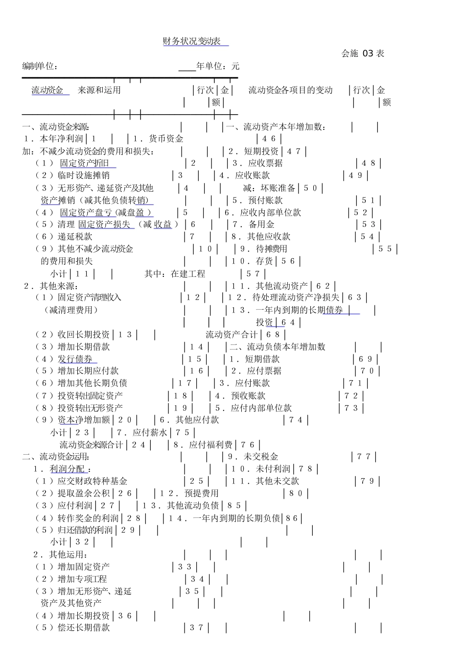 建筑公司财务报表[共11页]_第3页