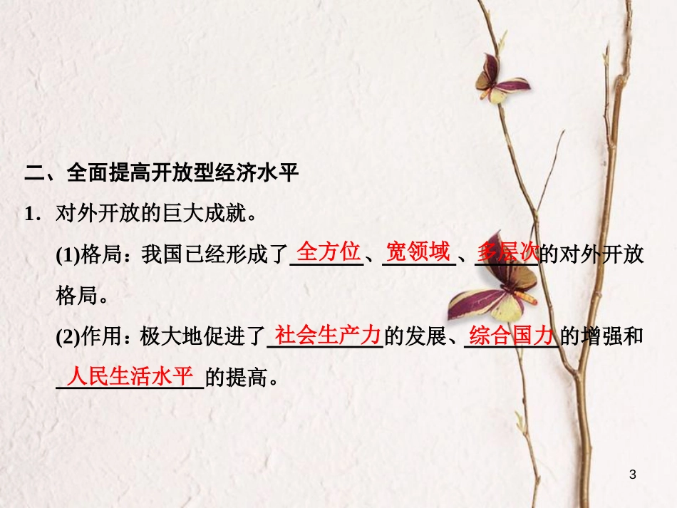 高中政治 第四单元 发展社会主义市场经济 第十一课 经济全球化与对外开放 第二框 积极参与国际经济竞争与合作课件 新人教版必修1[共24页]_第3页