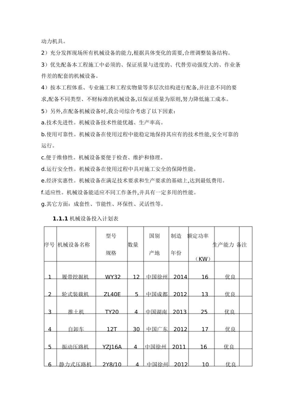 机械设备投入[共17页]_第2页