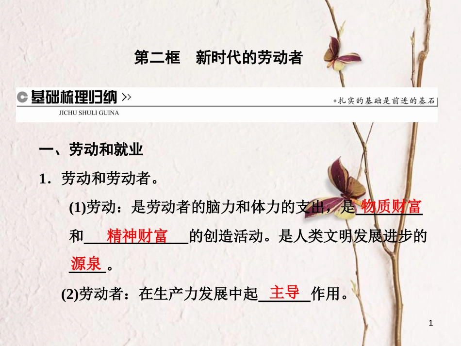 高中政治 第二单元 生产、劳动与经营 第五课 企业与劳动者 第二框 新时代的劳动者课件 新人教版必修1[共28页]_第1页