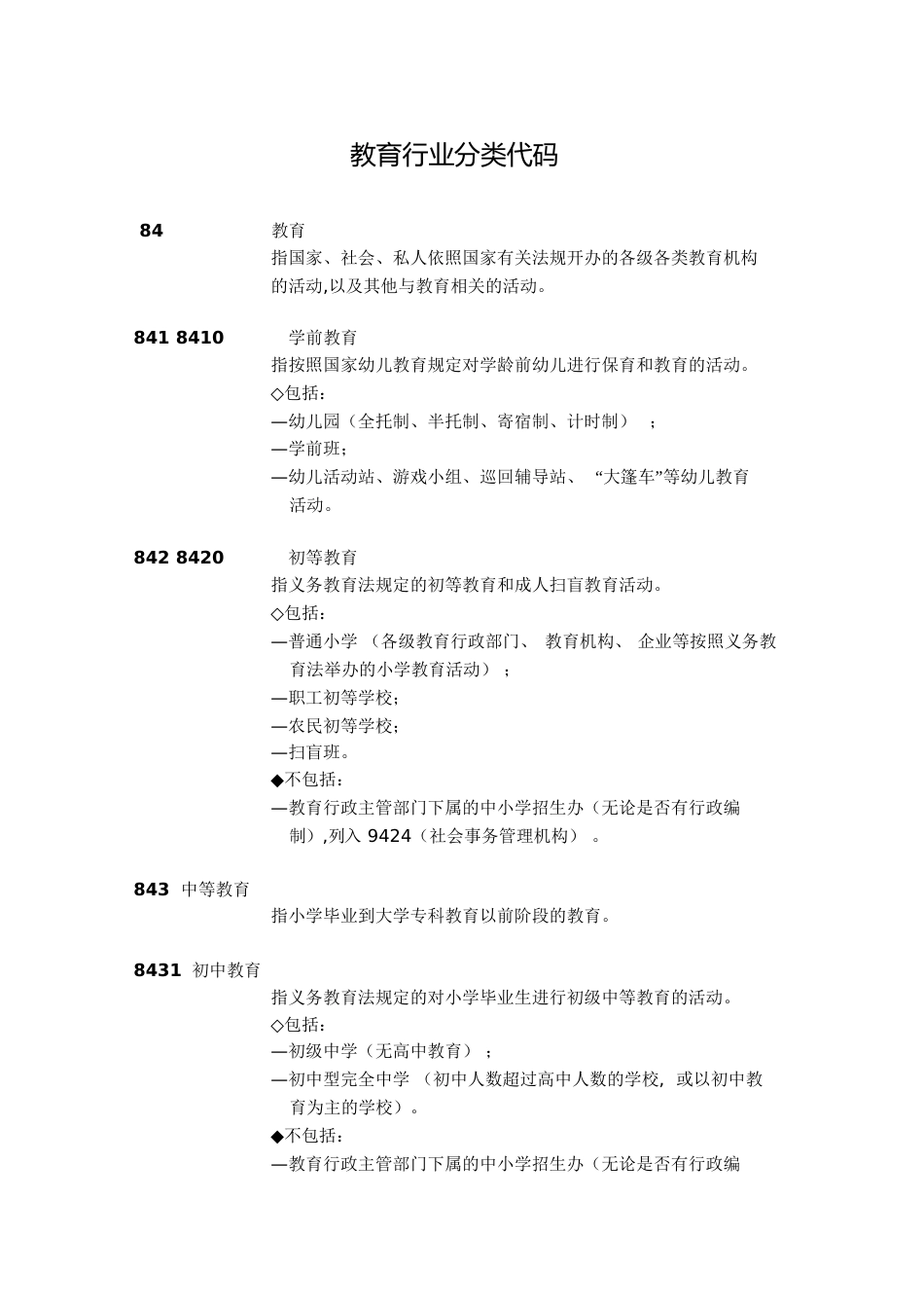 教育行业分类代码[共9页]_第1页