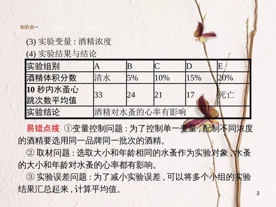 七年级生物下册 3.3.4关注心血管健康课件 （新版）济南版_第3页